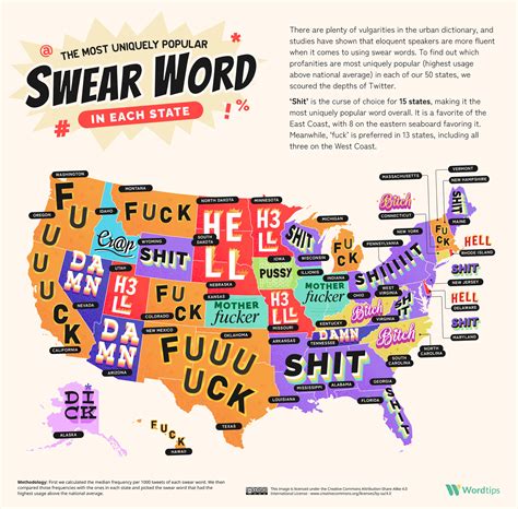 crap meaing|is crap a bad word in usa.